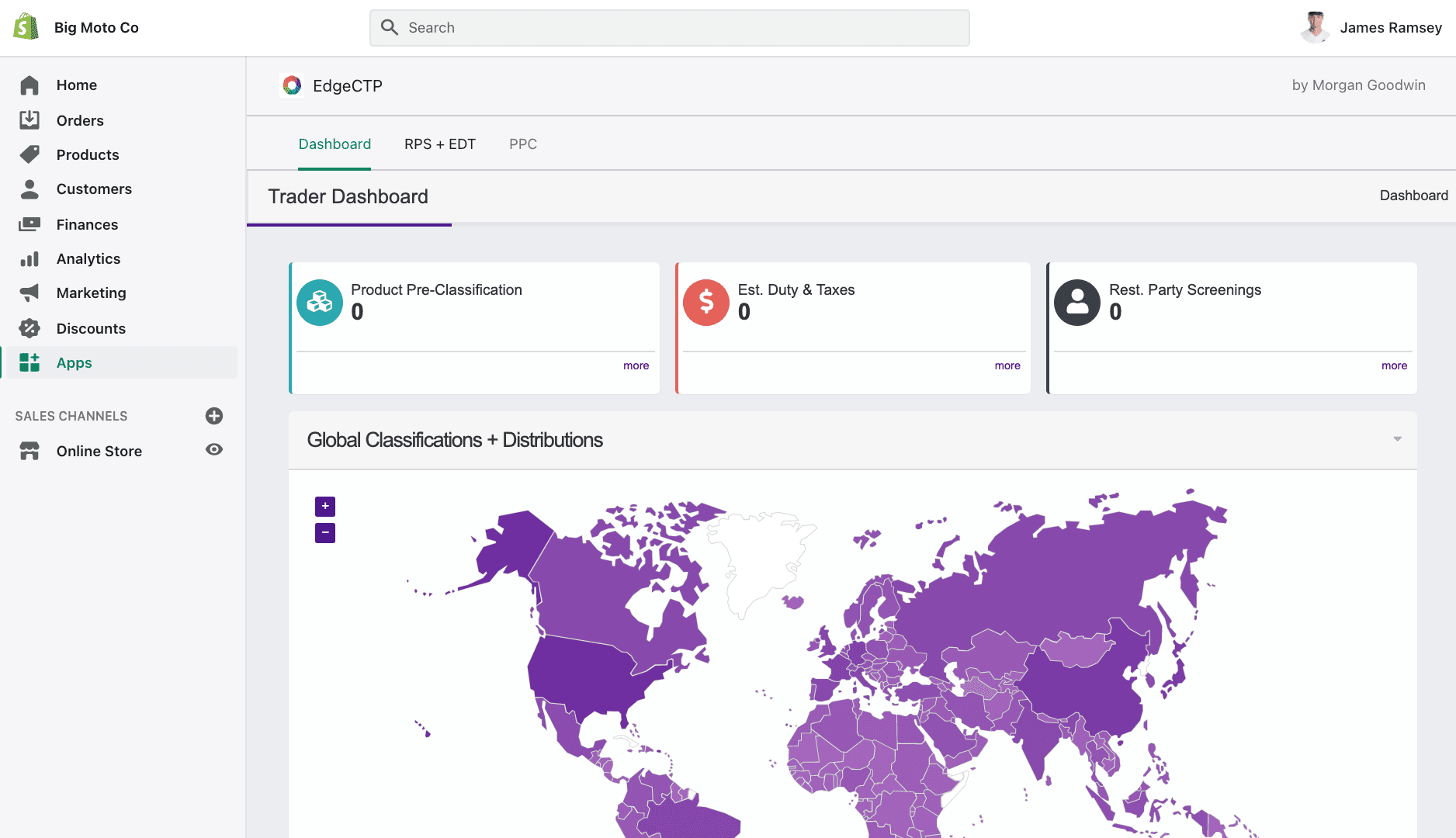 Edgectp Shopify Dashboard