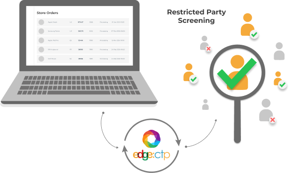 Reliable Restricted Party Screening software protecting businesses